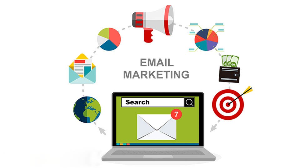 Email Marketing Services Miami