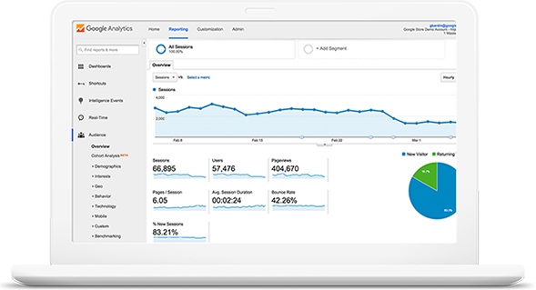 Top SEO Company | Search Engine Optimization Services in Miami