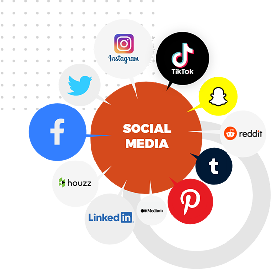 #1 Social Media Management Services, Marketing & Optimization Agency in Miami