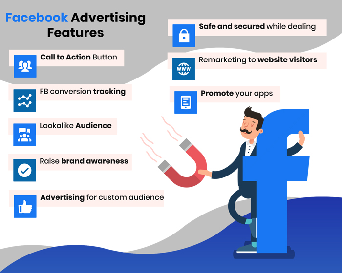 Facebook Ads Management | Results-Driven Facebook Ads Agency in Miami