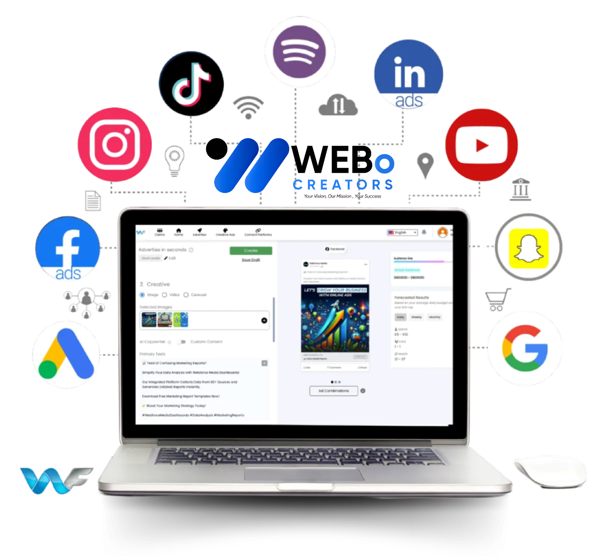 Best Ads Management & SEM Social Marketing Ads Agency in Miami
