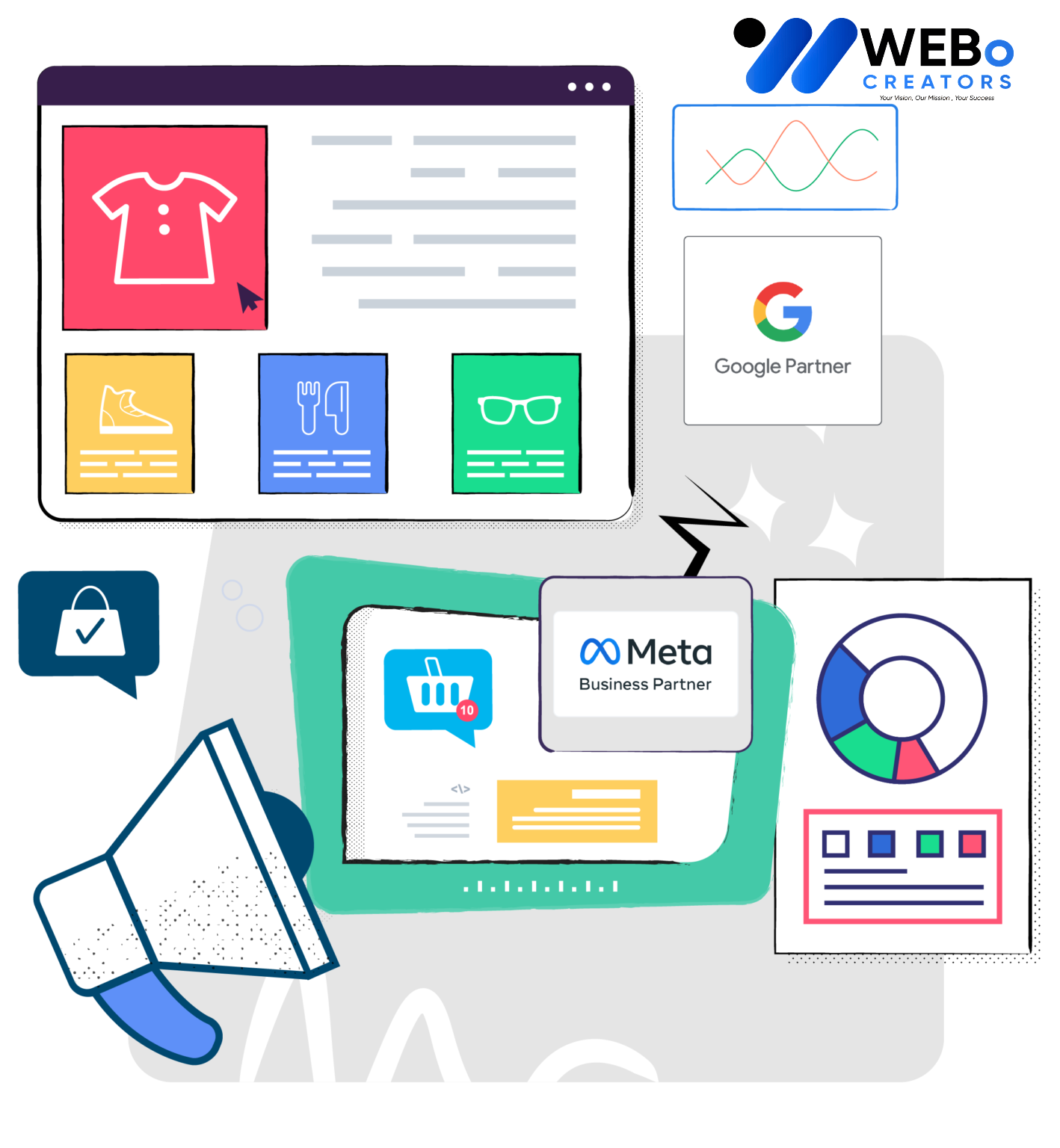 Social Media Marketing Company, Best Social Media Agency in Miami