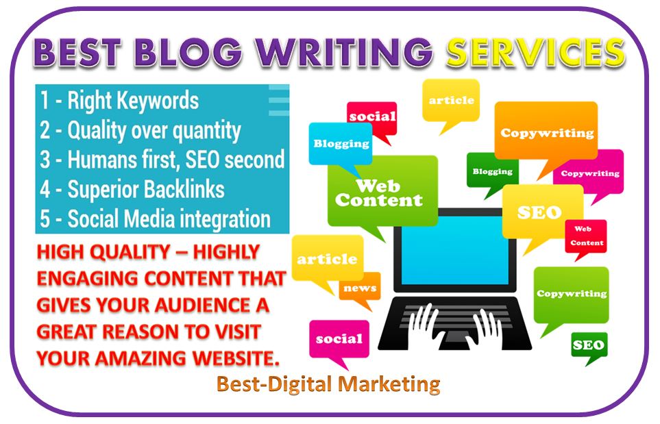 SEO ranking and website presence from Blog Writing Agency in Miami 2026