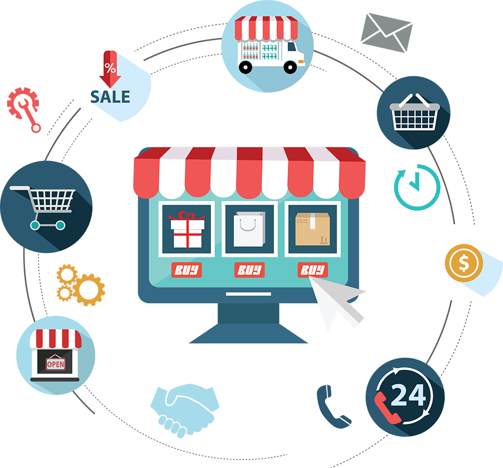best online store setup Miami 2026 ecommerce website for dropshipping business