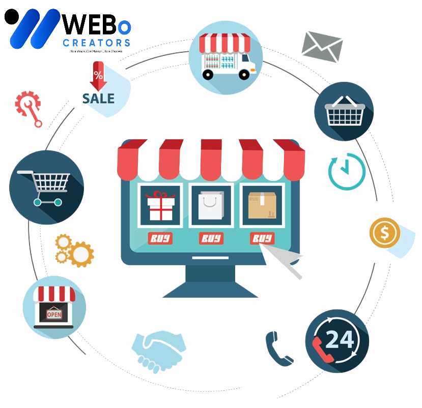 E-commerce marketing Agency in Miami | Online store sales boost and digital support