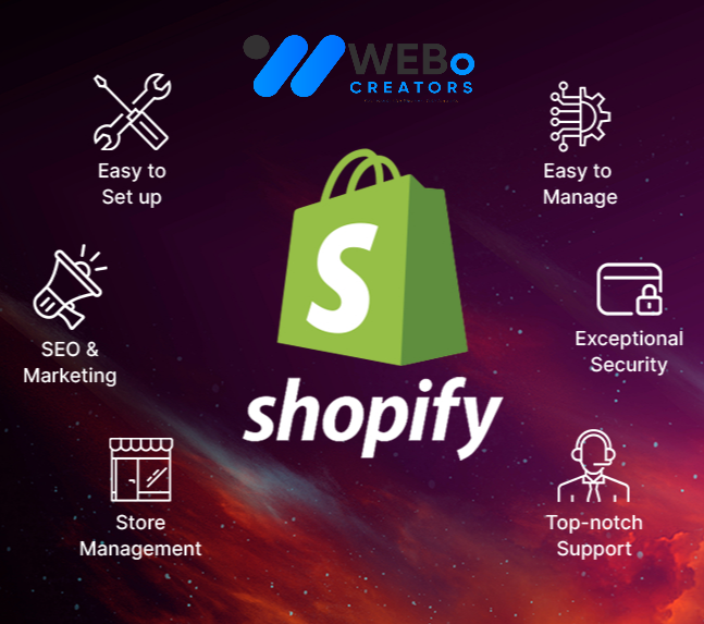 Shopify Marketing Experts to grow your Traffic, Sales & E-commerce Store in Miami